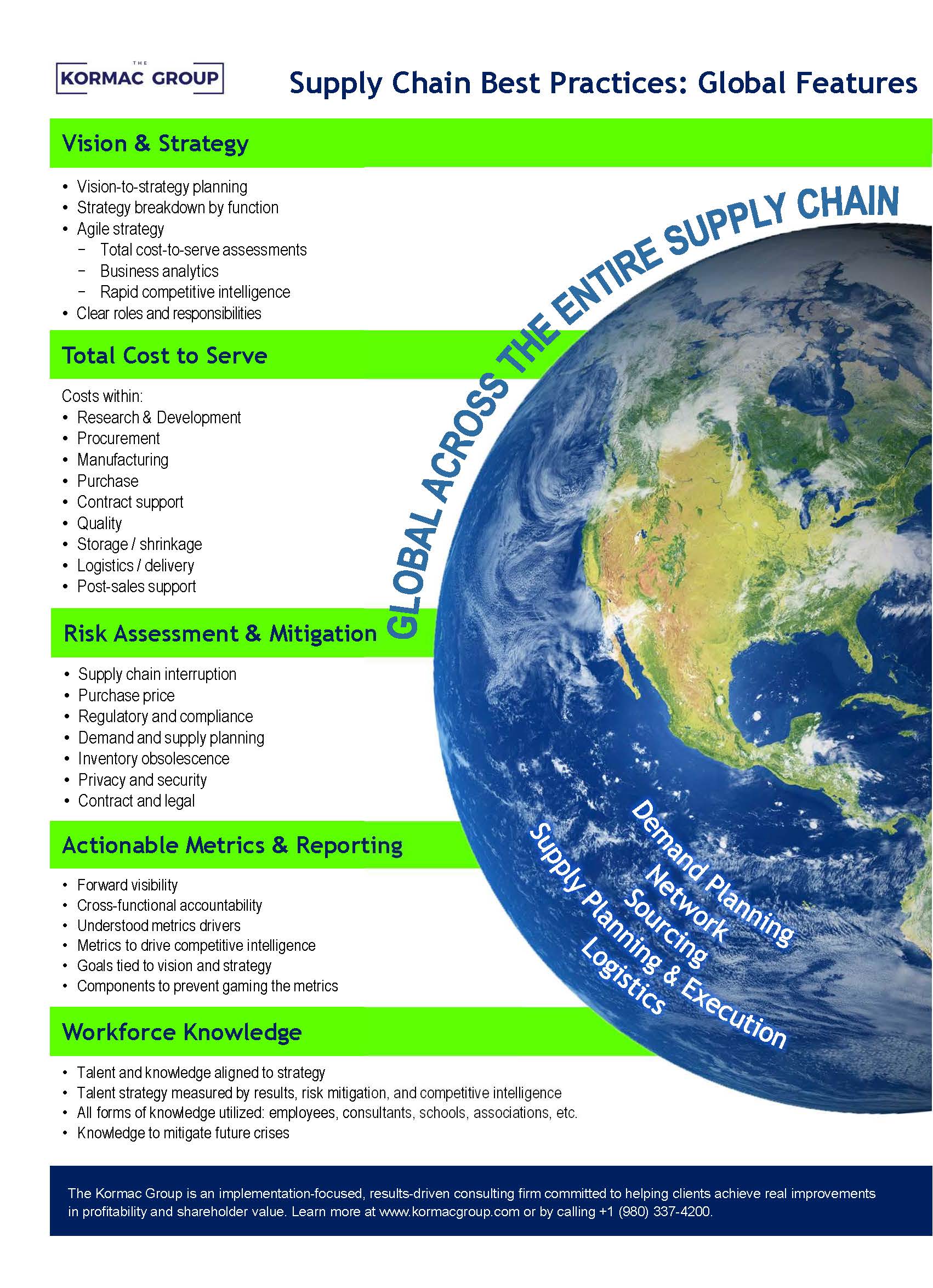 Supply Chain Best Practices: Global Features