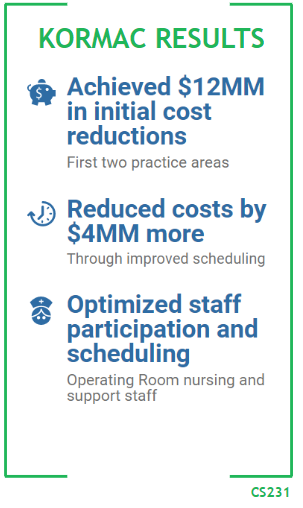 Kormac Results - Achieved $12MM in initial cost reductions, first two practice areas - Reduced costs by $4MM more through improved scheduling - Optimized staff participation and scheduling, operating room nursing and support staff. CS231