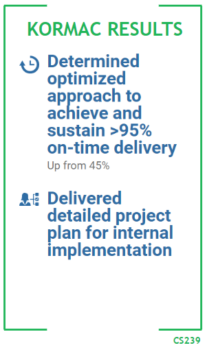 Kormac Results - Determined optimized approach to achieve and sustain >95% on-time delivery, up from 45% - Delivered detailed project plan for internal implementation. CS239
