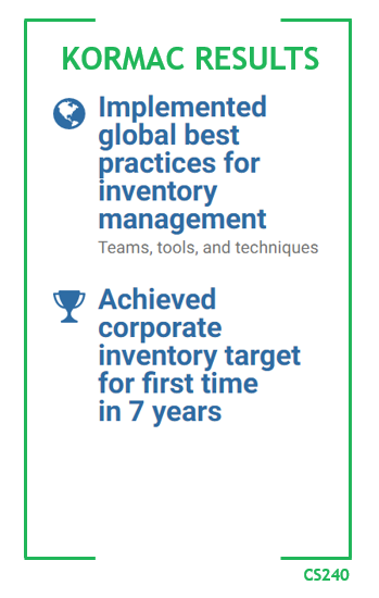 Kormac Results - Implemented global best practices for inventory management teams, tools, and techniques - Achieved corporate inventory target for the first time in 10 years. CS240