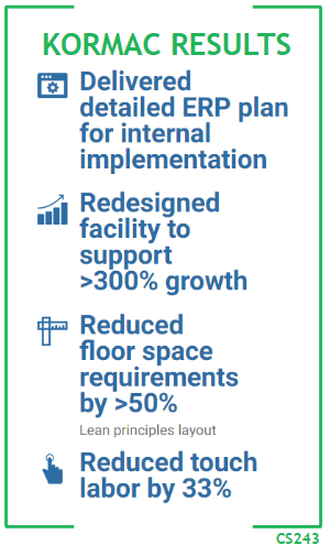 Kormac Results - Delivered detailed ERP plan for internal implementation - Redesigned facility to support >300% growth - Reduced floor space requirements by >50%, lean principles layout - Reduced touch labor by 33%. CS243