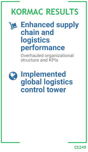 Kormac Results - Enhanced supply chain and logistics performance, Overhauled organizational structure and KPIs - Implemented global logistics control tower. CS245