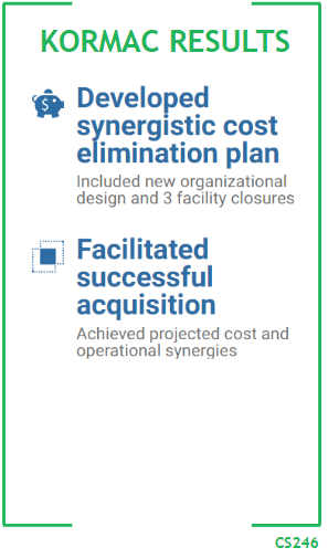 Kormac Results - Developed synergistic cost elimination plan, included new organizational design and 3 facility closures - Facilitated successful acquisition, achieved projected cost and operational synergies. CS246