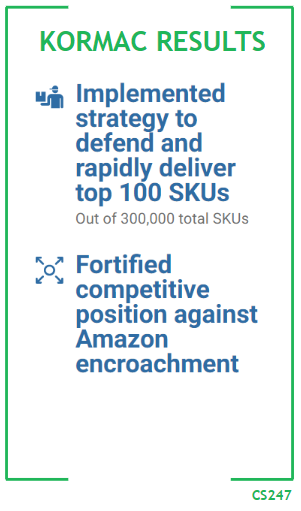Kormac Results - Implemented strategy to defend and rapidly deliver top 100 SKUs, out of 300,000 total SKUs - Fortified competitive position against Amazon encroachment. CS247