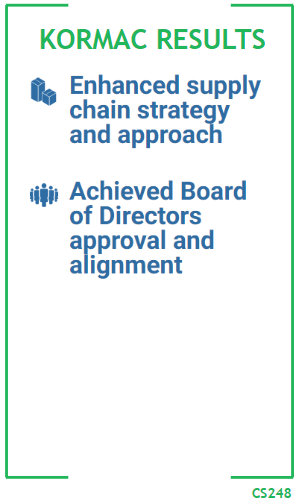 Kormac Results - Enhanced supply chain strategy and approach - Achieved board of directors approval and alignment. CS248