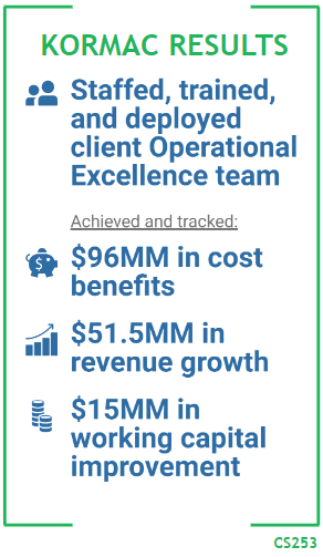 Kormac Results - Staffed, trained, and deployed client Operational Excellence team. Achieved and tracked: - $96MM in cost benefits - $51.5MM in revenue growth - $15MM in working capital improvement. CS253