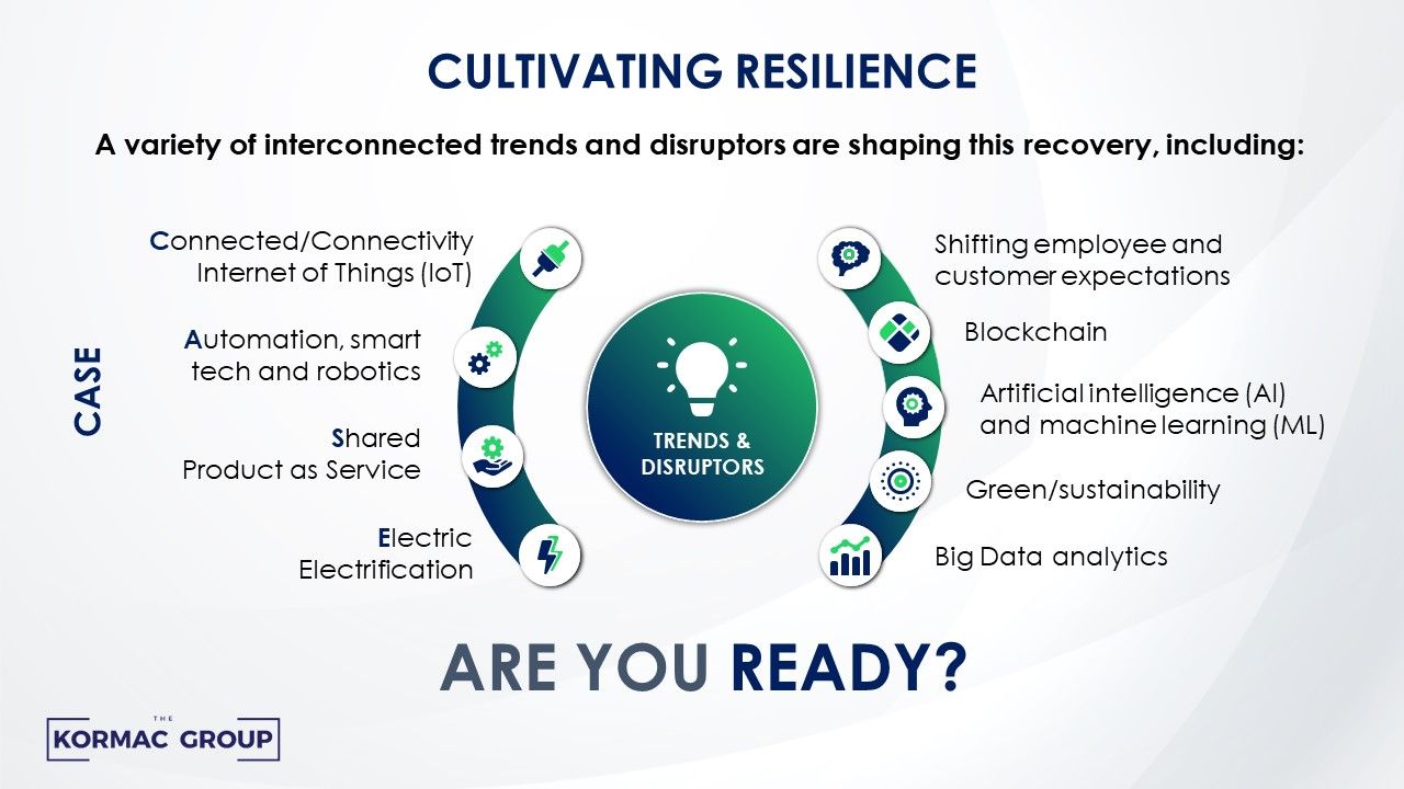 Cultivating Resilience A variety of interconnected trends and disruptors are shaping this recovery, including: - Connected/Connectivity Internet of Things (IoT) - Automation, smart tech and robotics - Shared product as service - Electric Electrification - Shifting employee and customer expectations - Blockchain - Artificial intelligence (AI) and machine learning (ML) - Green/sustainability - Big Data analytics Are you ready?