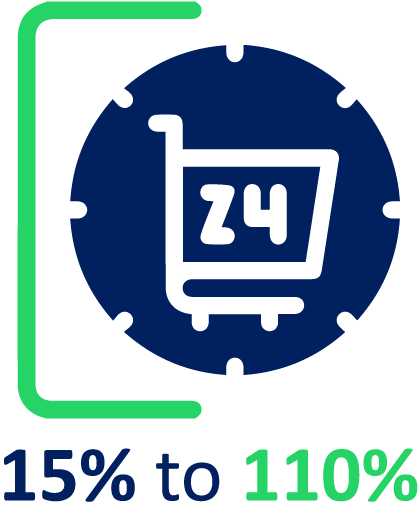 icon of a clock with a shopping cart in it with the number 25 inside of it, with text at the bottom that reads "15% to 110%"