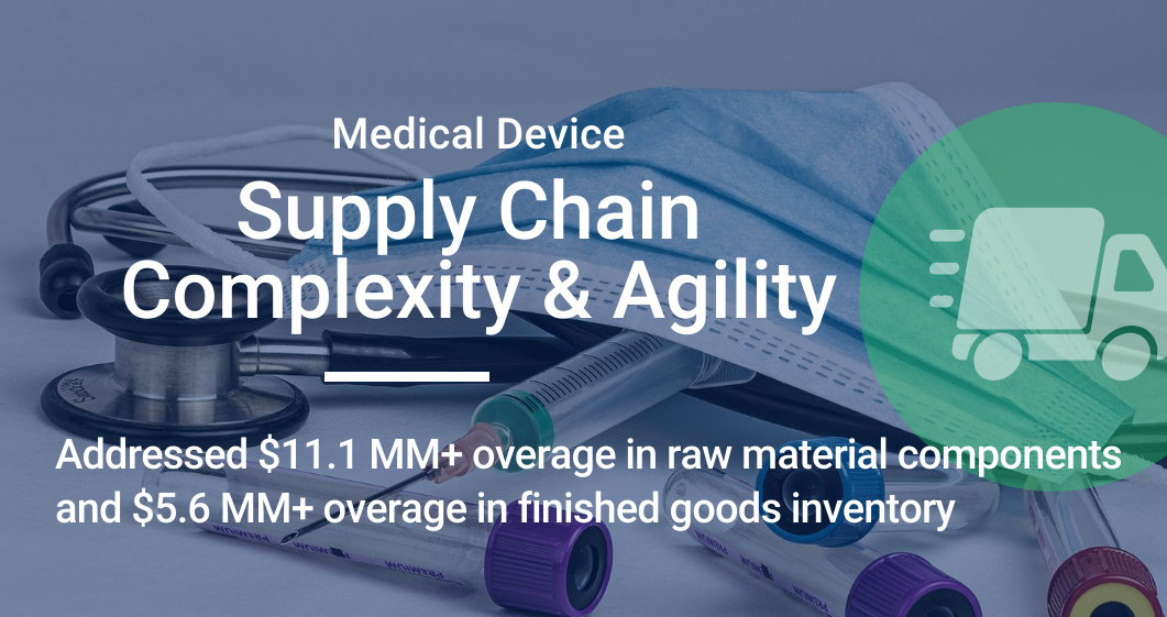 Medical Device Supply Chain Complexity & Agility - Addressed $11.1MM+ overage in raw material components and $5.6MM+ overage in finished goods inventory