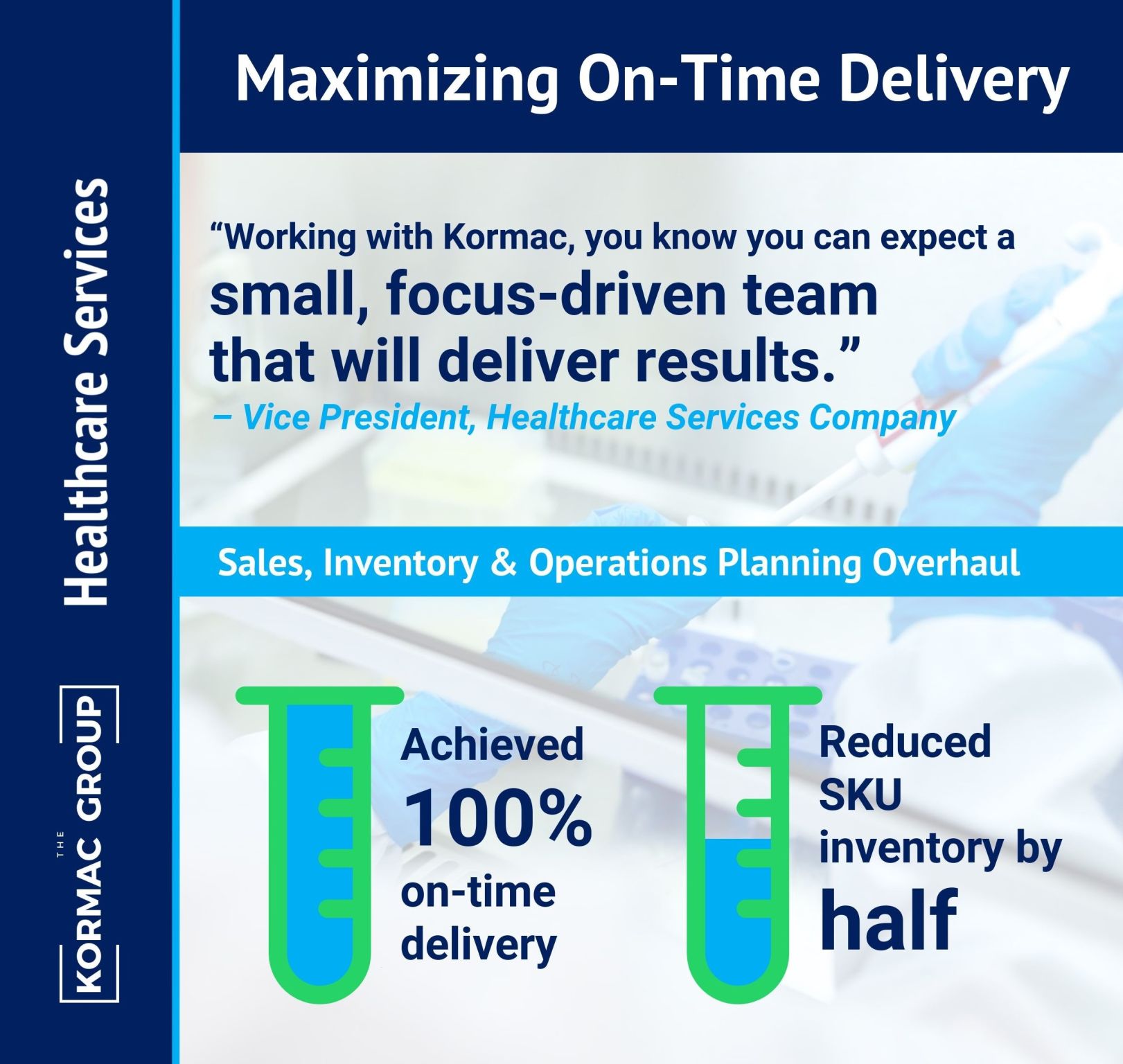 Healthcare Services Maximizing On-Time Delivery "Working with Kormac, you know you can expect a small, focus-driven team that will deliver results." - Vice President, Healthcare Services Company Sales, Inventory & Operations Planning Overhaul Achieved 100% on-time delivery and reduced SKU inventory by half