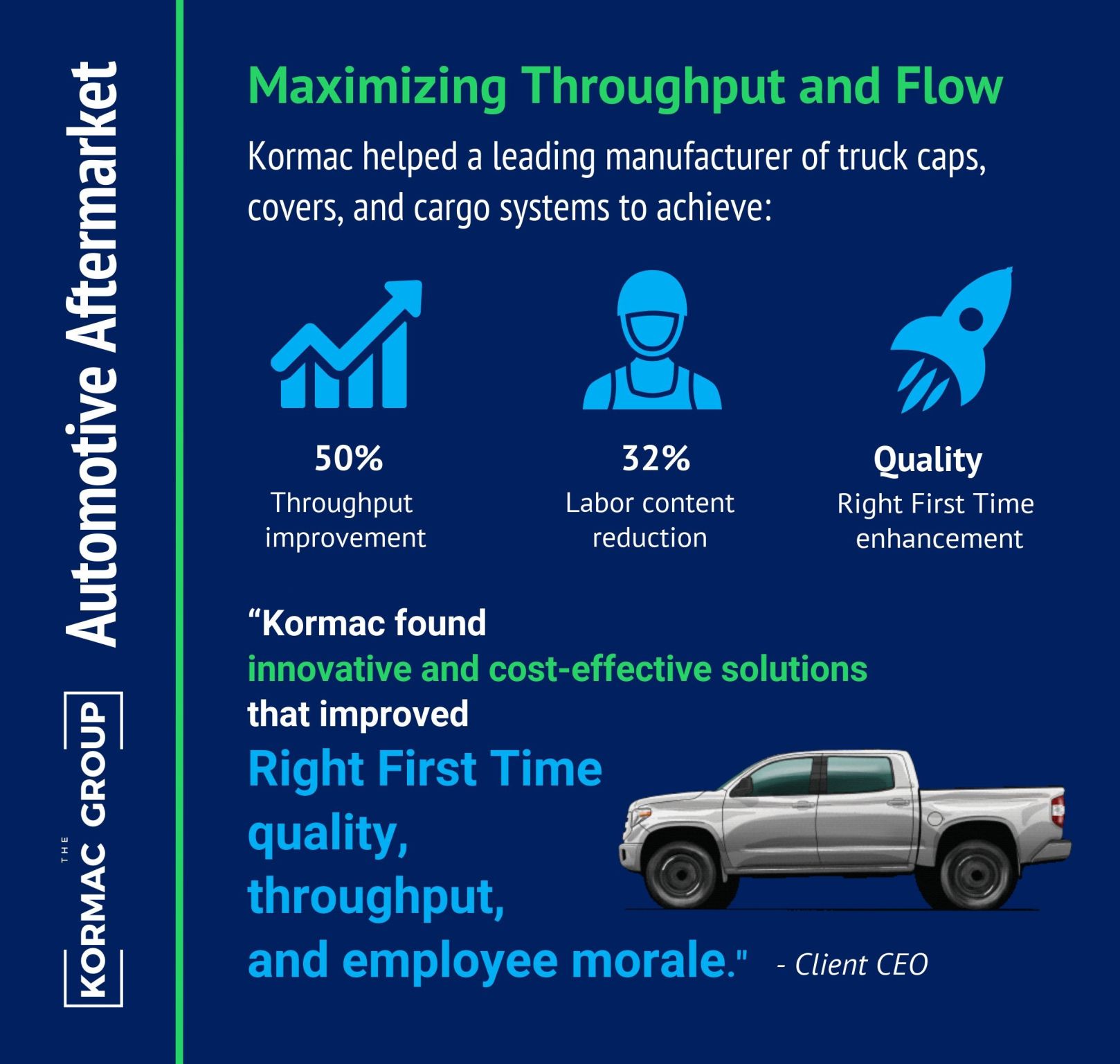 Automotive Aftermarket Maximizing Throughput and Flow Kormac helped a leading manufacturer of truck caps, covers, and cargo systems to achieve: - 50% throughput improvement - 32% labor content reduction - Quality: right first time enhancement "Kormac found innovative and cost-effective solutions that improved Right First Time quality, throughput, and employee morale." - Client CEO