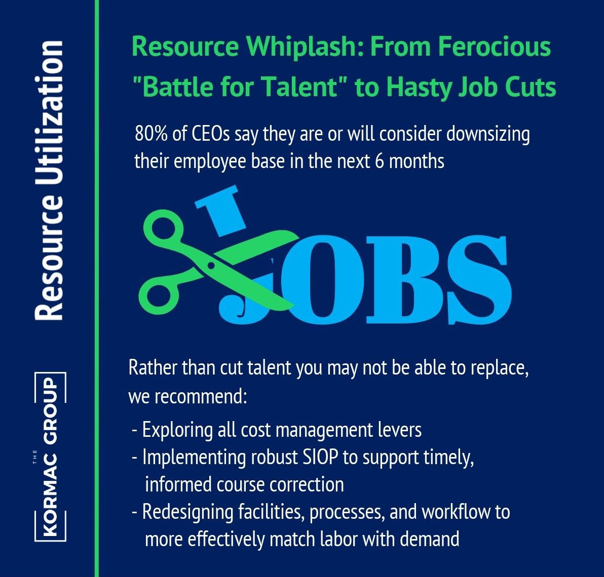Resource Utilization Resource Whiplash: From Ferocious "Battle for Talent" to Hasty Job Cuts 80% of CEOs say they are or will consider downsizing their employee base in the next 6 months Rather than cut talent you may not be able to replace, we recommend: - Exploring all cost management levers - Implementing robust SIOP to support timely, informed course correction - Redesigning facilities, processes, and workplow to more effectively match labor with demand