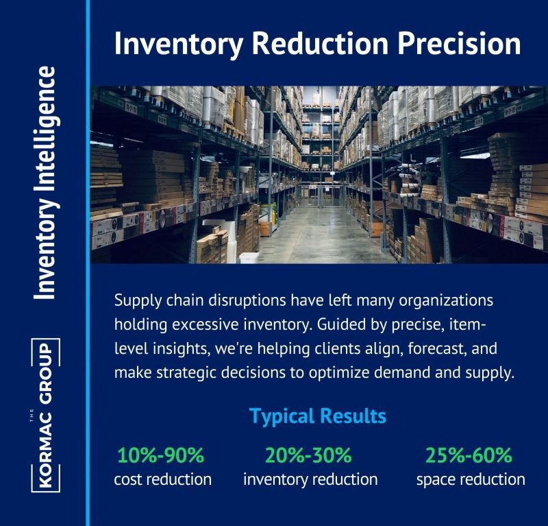 Inventory Intelligence Inventory Reduction Precision Supply chain disruptions have left many organizations holding excessive inventory. Guided by precise, item-level insights, we're helping clients align, forecast, and make strategic decisions to optimize demand and supply. Typical Results: - 10%-90% cost reduction - 20%-30% inventory reduction - 25%-60% space reduction