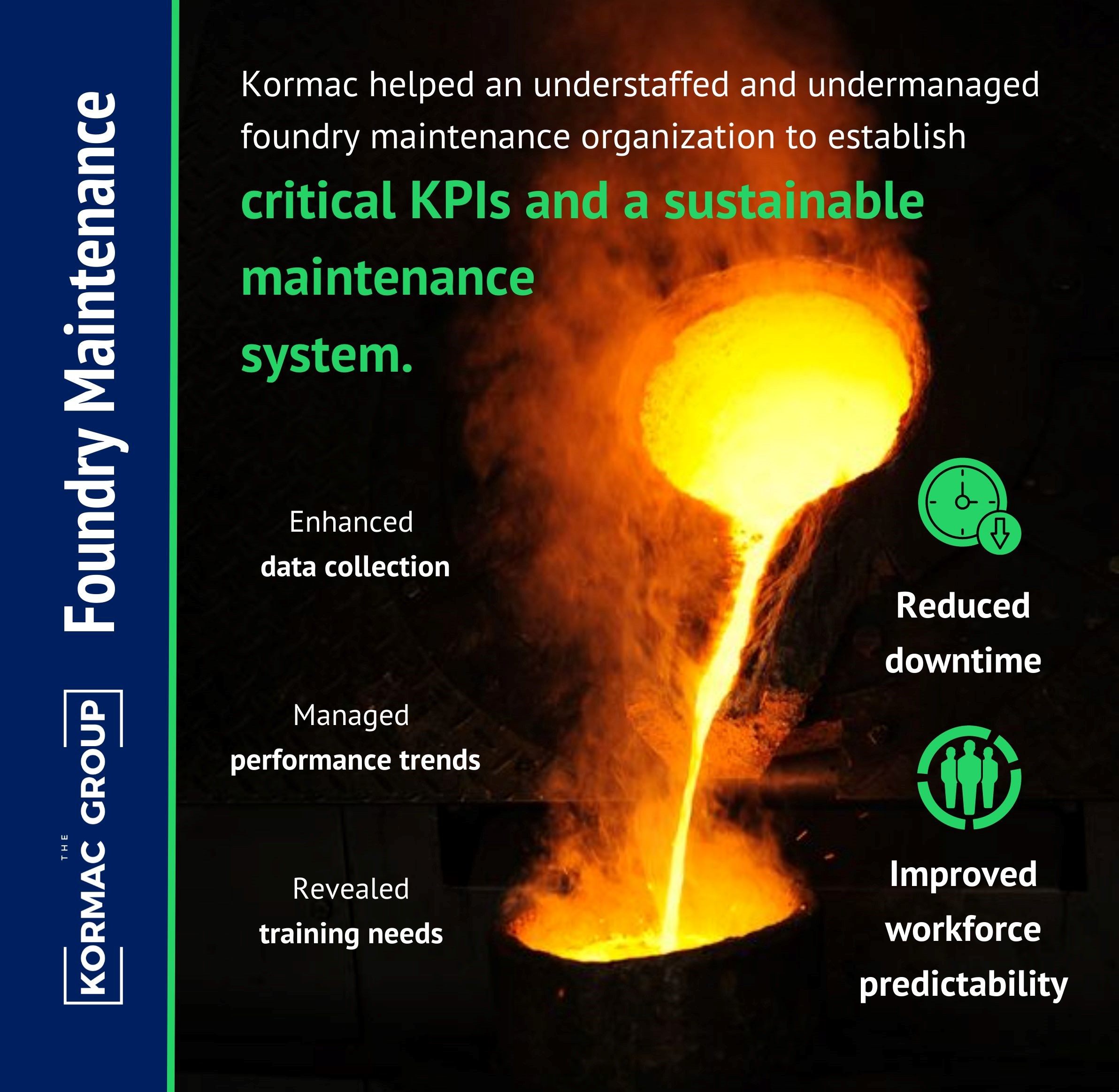 Foundry Maintenance Kormac helped an understaffed and undermanaged foundry maintenance operation to establish critical KPIs and a sustainable maintenance system. - Enhanced data collection - Reduced downtime - Managed performance trends - Improved workforce predictability - Revealed training needs