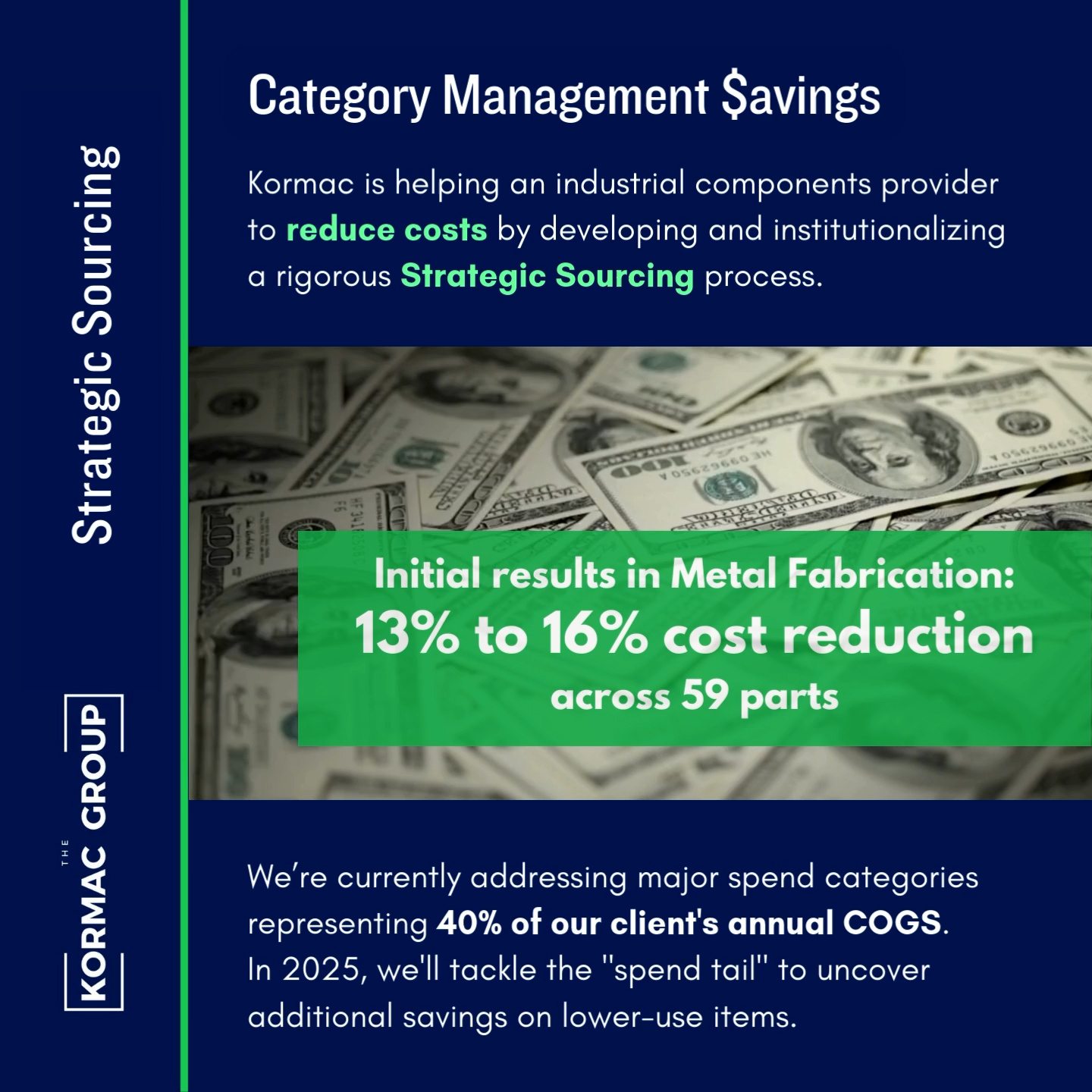 Strategic Sourcing Category Management Savings Kormac is helping an industrial components provider to reduce costs by developing and institutionalizing a rigorous Strategic Sourcing process. Initial results in Metal Fabrication: 13% to 16% cost reduction across 59 parts We're currently addressing major spend categories addressing 40% of our client's annual COGS. In 2025, we'll tackle the "spend tail" to uncover additional savings on lower-use items.