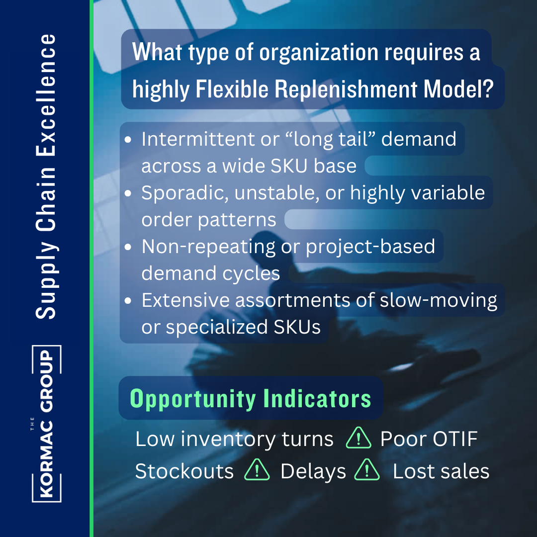 What type of organization requires a highly flexible replenishment model? - Intermittent or "long tail" demand across a wide SKU base - Sporadic, unstable, or highly variable order patterns - Non-repeating or project based demand cycles - Extensive assortments of slow-moving or specialized SKUs Opportunity Indicators: low inventory turns, poor OTIF, stockouts, delays, and lost sales