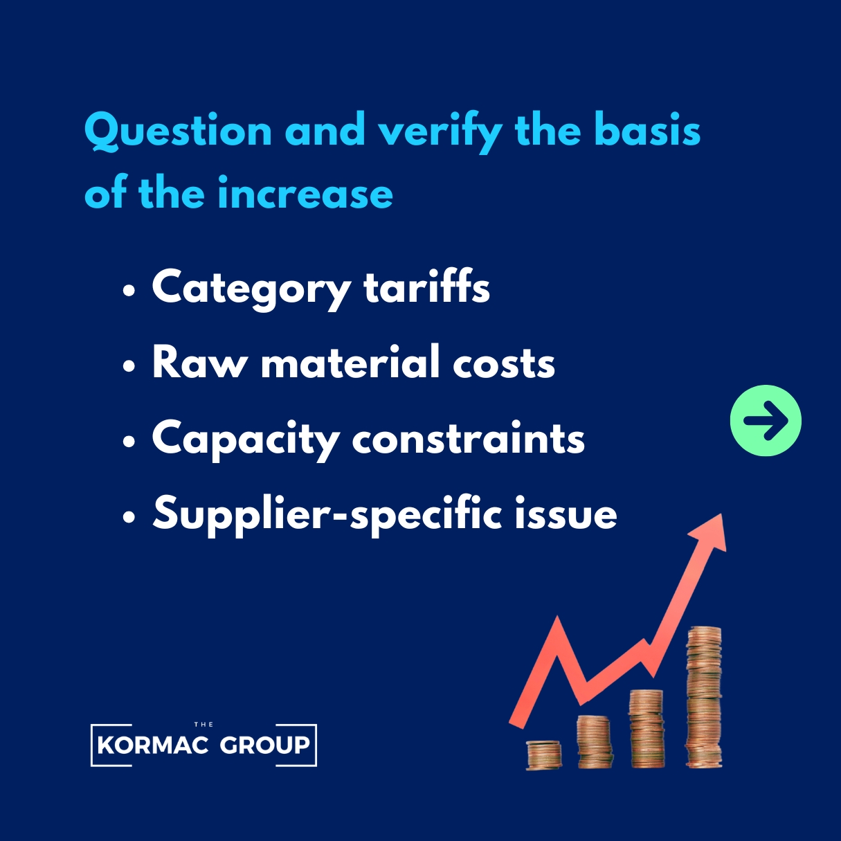 Question and verify the basis of the increase. Category tariffs, raw material costs, capacity constraints, and supplier-specific issues are some examples.