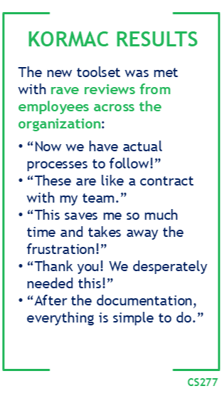Kormac Results: The new toolset was met with rave reviews from employees across the organization. "Now we have actual processes to follow!" "These are like a contract with my team." "This saves me so much time and takes away the frustration!" "Thank you! We desperately needed this!" "After this documentation, everything is simple to do."