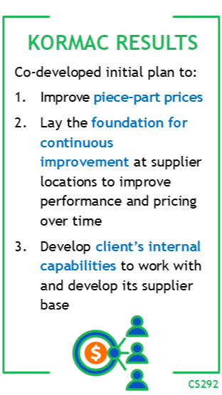 CS292 Kormac Results: Co-developed initial plan to 1. improve piece-part prices 2. lay the foundation for continuous improvement at supplier locations to improve performance and pricing over time 3. develop client's internal capabilities to work with and develop its supplier base.